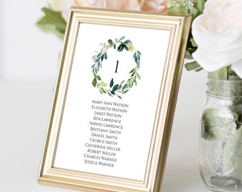 Wedding Seating Chart Template, Editable Seating Cards, Seating Chart Sign, Greenery Seating Chart Template, Instant Download Templett, C2