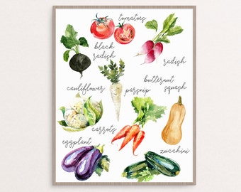 Vegetables Print, Watercolor Vegetables, Kitchen Art, Kitchen Decor, Kitchen Printable, Kitchen Print, Vegetables Printable, Veggies Print