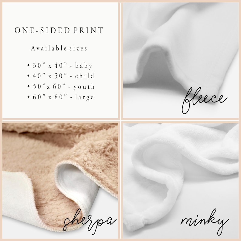 May include: A white blanket with one-sided print available in sizes 30 by 40 inches, 40 by 50 inches, 50 by 60 inches, and 60 by 80 inches. The image displays three fabric textures labeled as fleece, sherpa, and minky.
