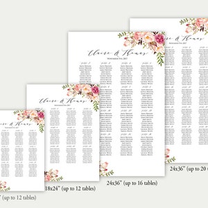 Wedding Seating Chart Template, Wedding Seating Chart, Seating Chart Poster, Floral Seating Chart, Seating Plan, Editable Seating Chart, C1 image 2