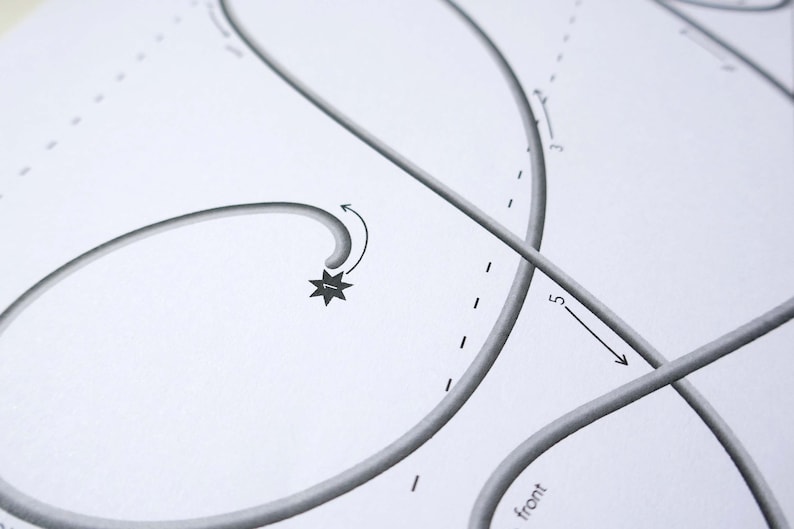 May include: A black and white illustration of a star with a number 1 inside. The star is at the end of a gray line that forms a circle. The line is labeled with the number 5. The image is on a white background.