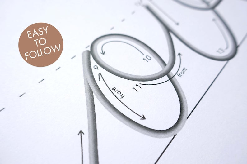 May include: A close-up of a black and white drawing of a cursive letter 'm' with numbered arrows showing the stroke order. The text 'front' is written on the drawing.