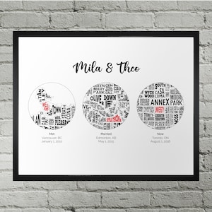 Rencontré marié maintenant impression d'art de carte | Cadeau d'anniversaire imprimé | Cadeau de mariage | Cadeau personnalisé pour couple | Cadeau d'anniversaire pour elle | Cadeau pour lui