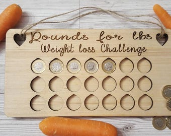 Pound For Pound Weight Loss Chart