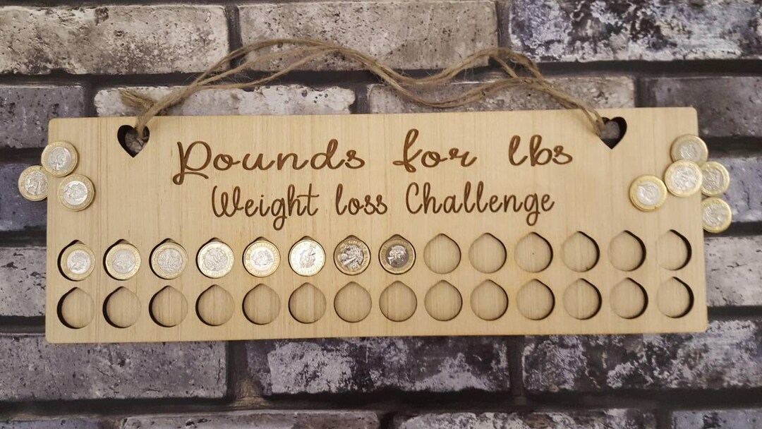 2 Stone Pounds for Lbs Weight Loss Chart Etsy UK
