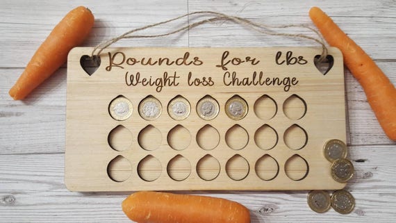 Pound For Pound Weight Loss Chart