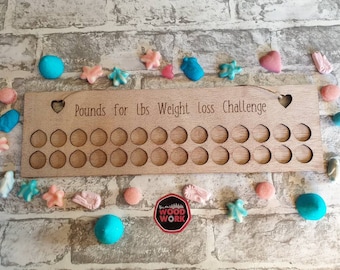 2 stone weight loss board tracker. Pounds for lbs. Weight loss goals motivational plaque