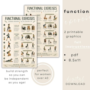 May include: Two printable graphics with functional exercises, including step-up, squat, and plank. The text reads "Functional Exercises, Stronger Movements, Better Everyday Life." Additional text includes "build strength so you can be independent as you age!" and "digital download."