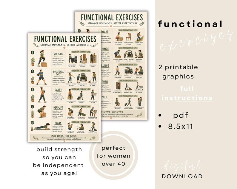 May include: Two printable graphics with functional exercises, including step-up, squat, and plank. The text reads "Functional Exercises, Stronger Movements, Better Everyday Life." Additional text includes "build strength so you can be independent as you age!" and "digital download."
