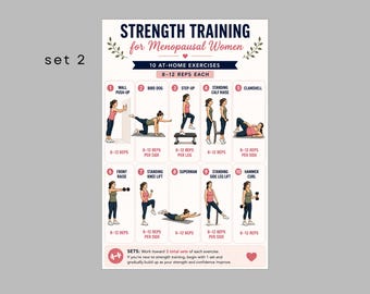 May include: A white informational poster titled STRENGTH TRAINING for Menopausal Women, featuring ten numbered illustrations of exercises including wall push-ups, bird dogs, step-ups, calf raises, clamshells, front raises, knee lifts, and hammer curls.