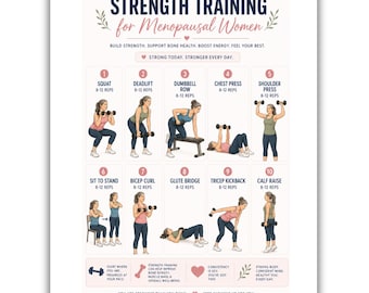 Menopause Strength Training Plan for Women 40+, Dumbbell Exercises for Women, Gentle Home Workouts for Bone Health & Energy Set 1