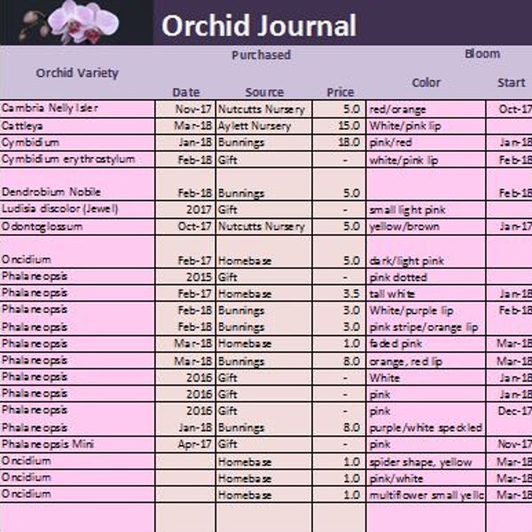 Orchid Journal - Excel and PDF Template, House Plants Log Spreadsheet, Flower Keeper Agenda, Inventory Printable/Editable File
