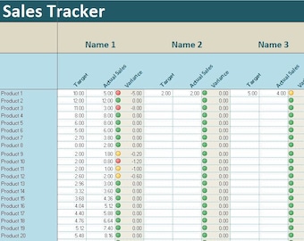 Sales Tracker Excel Template, Sales Channels Performance, Sales&Products Level Log, Small Business, Sales Journal