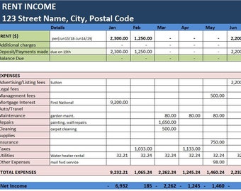rental income etsy