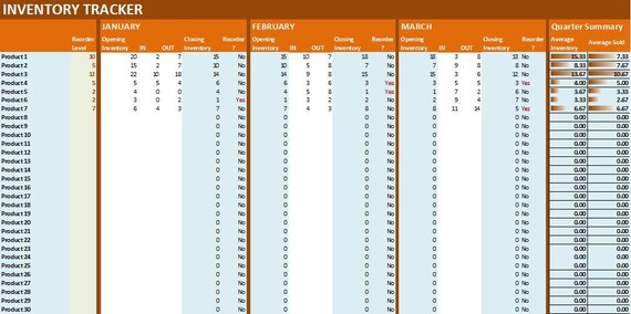 Vierteljahrliche Inventar Tracker Excel Vorlage Etsy
