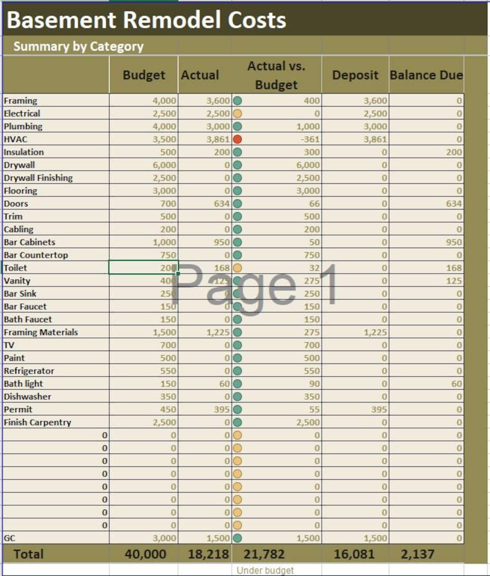 Basement Remodel Costs Calculator Excel Template, Renovation Cost Vs