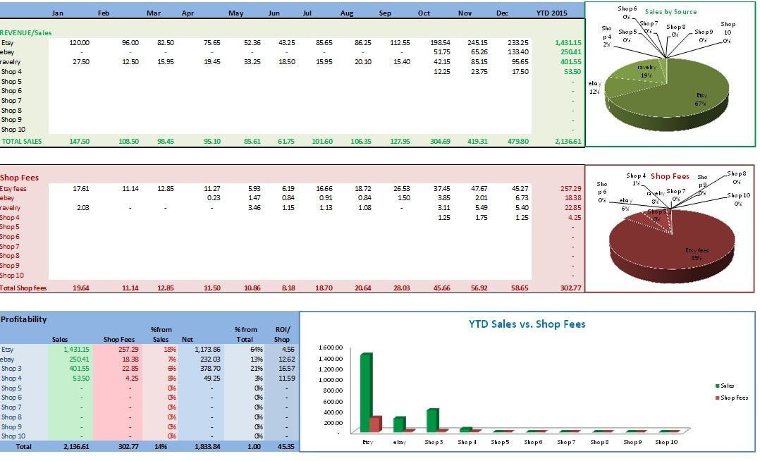 excel datei übersetzen online