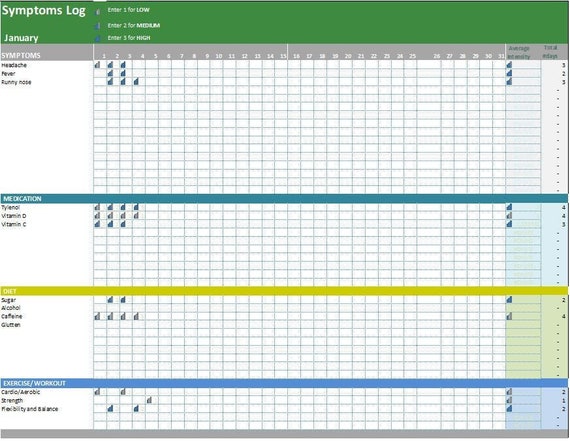 Symptome Log Excel Vorlage Allgemeine Gesundheitsagenda Etsy