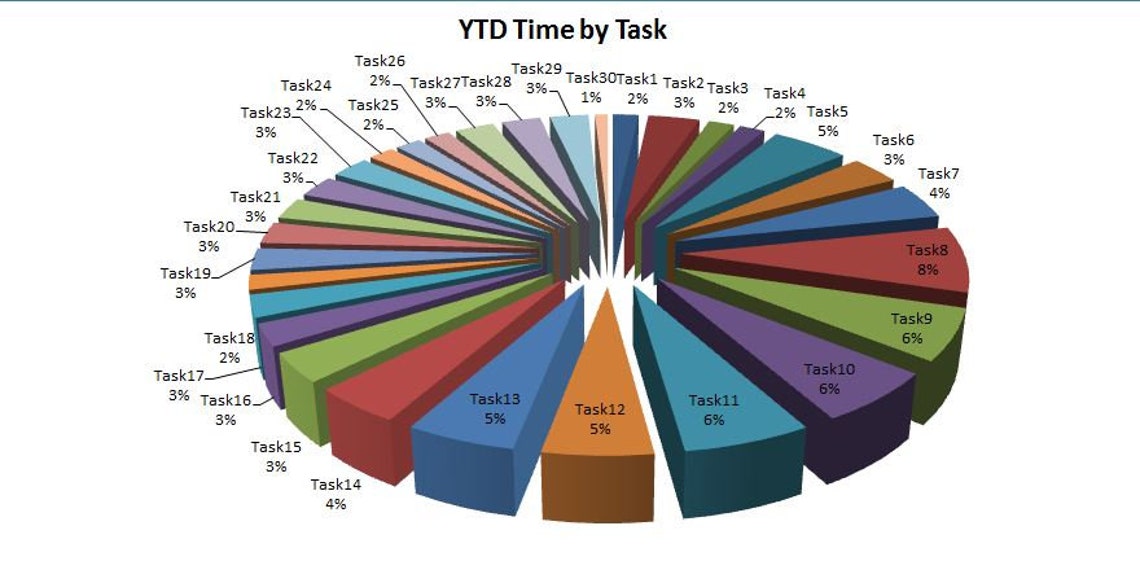 25/30 Tasks&time Tracker Excel Template, Activity Diary Spreadsheet ...
