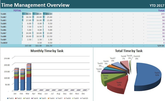 Task Tracking Spreadsheet Template