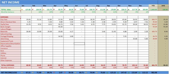 Excel Template Online from i.etsystatic.com