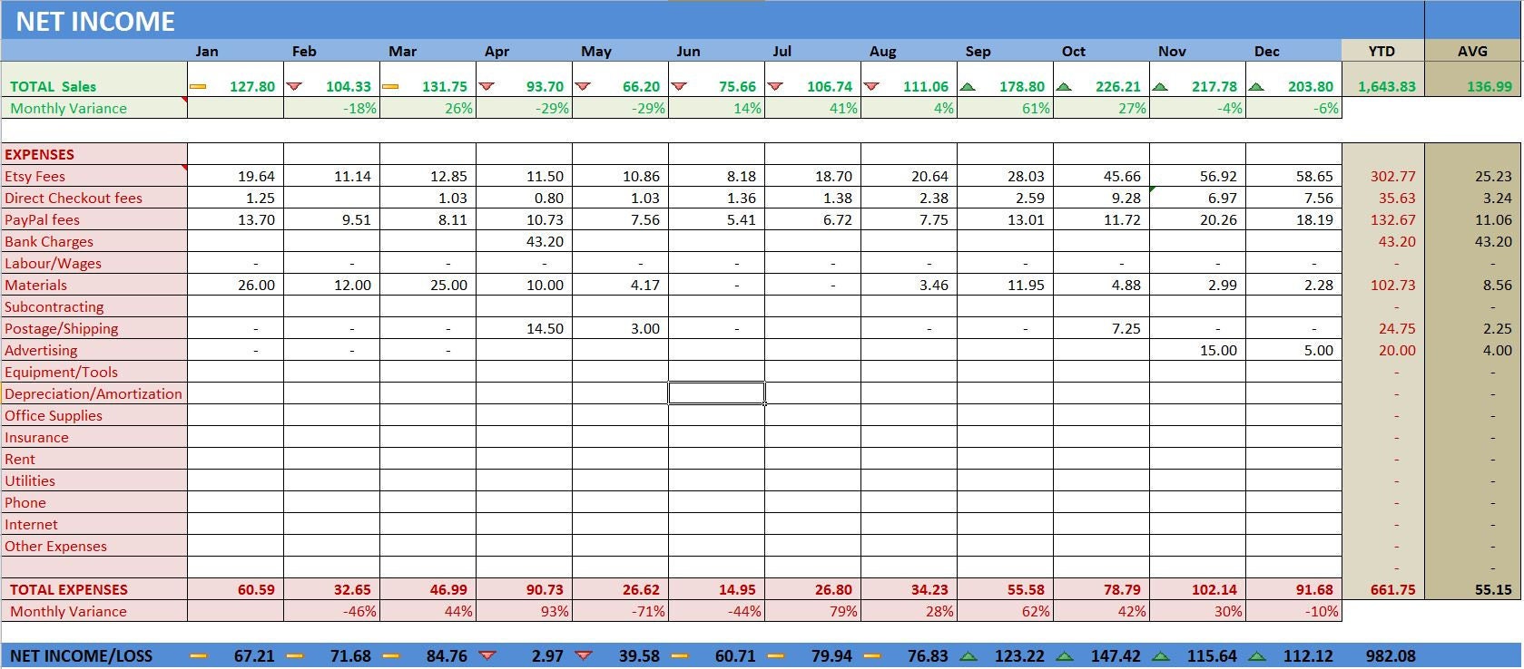 Etsy Shop Net Excel Template, Online Seller Year End File, Sales Etsy Shop Net Excel Template, Online Seller Year End File, Sales