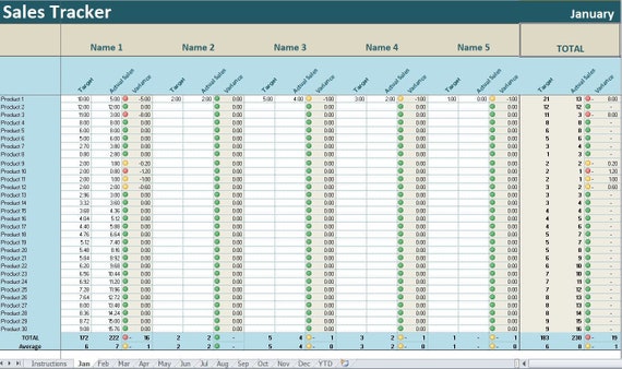 Sales Tracking Excel Spreadsheet Template from i.etsystatic.com