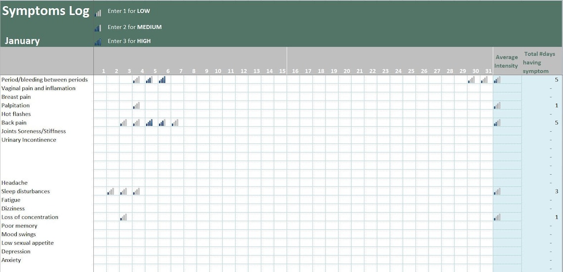 Menopause Symptoms Log Excel Template, Women Health Agenda, Diet Vs