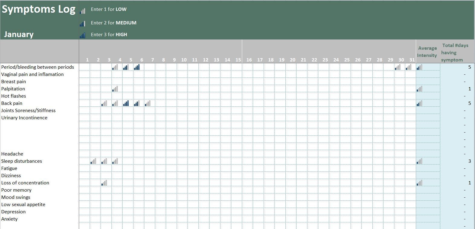 Menopause Symptoms Log Excel Template, Women Health Agenda, Diet vs. Symptom Tracker,