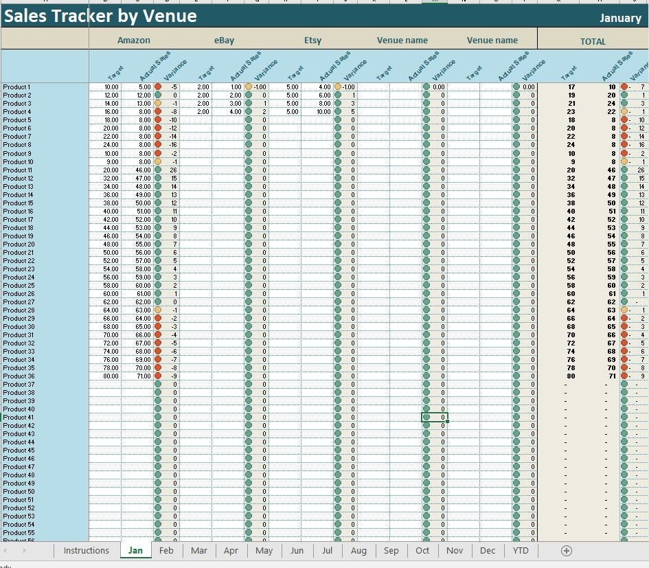 Sales Tracker By Venue Excel Template Sales Channels Etsy