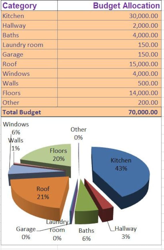 Home 2024 cost calculator