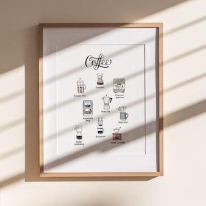 Coffee Print | Watercolor Illustration | Wall Art | 8x10&quot; 5x7&quot; Archival Art Print | Coffee Lover Gift