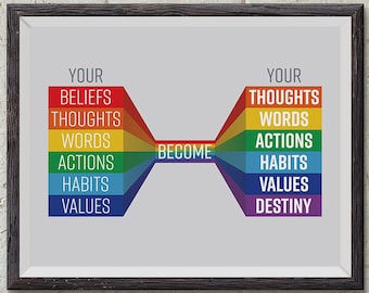 Your Beliefs Become Your Thoughts, Gandhi, Wall Art, A2, A3, A4, 8x10, Instant Download, Printable, DIY, Digital Download, Decor, Modern