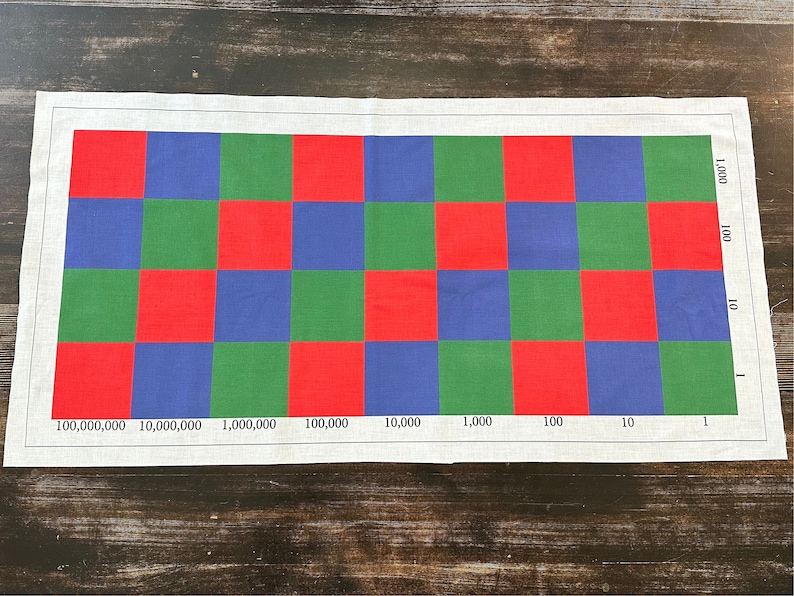 Montessori, Multiplication Checkerboard Fabric, Printed Fabric Montessori Checkerboard Mat image 2