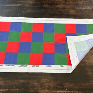 Montessori, Multiplication Checkerboard Fabric, Printed Fabric Montessori Checkerboard Mat