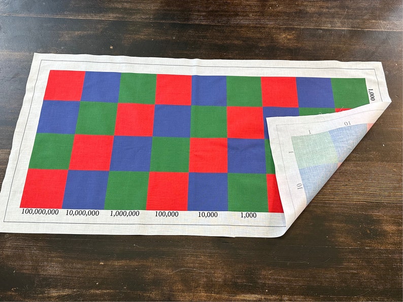 Montessori, Multiplication Checkerboard Fabric, Printed Fabric Montessori Checkerboard Mat image 1