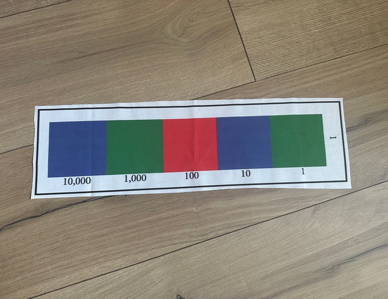 Simplified Montessori Multiplication Checkerboard Fabric Panel image 4