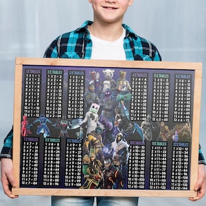 Fnite Times Tables Poster - lustige lehrreiche Mathe-Karte für Kinder, Multiplikationslernen mit Gaming-Thema, Gamer-Raumdekor
