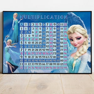 Póster laminado con la tabla de multiplicación de Frozen Elsa de Disney - Aprendizaje educativo en el hogar - Niños