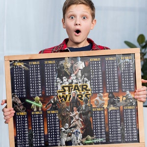 Póster con la tabla de multiplicar de la saga de STAR WARS, que la fuerza te acompañe, arte mural educativo, tablas de multiplicar para aprender con personajes