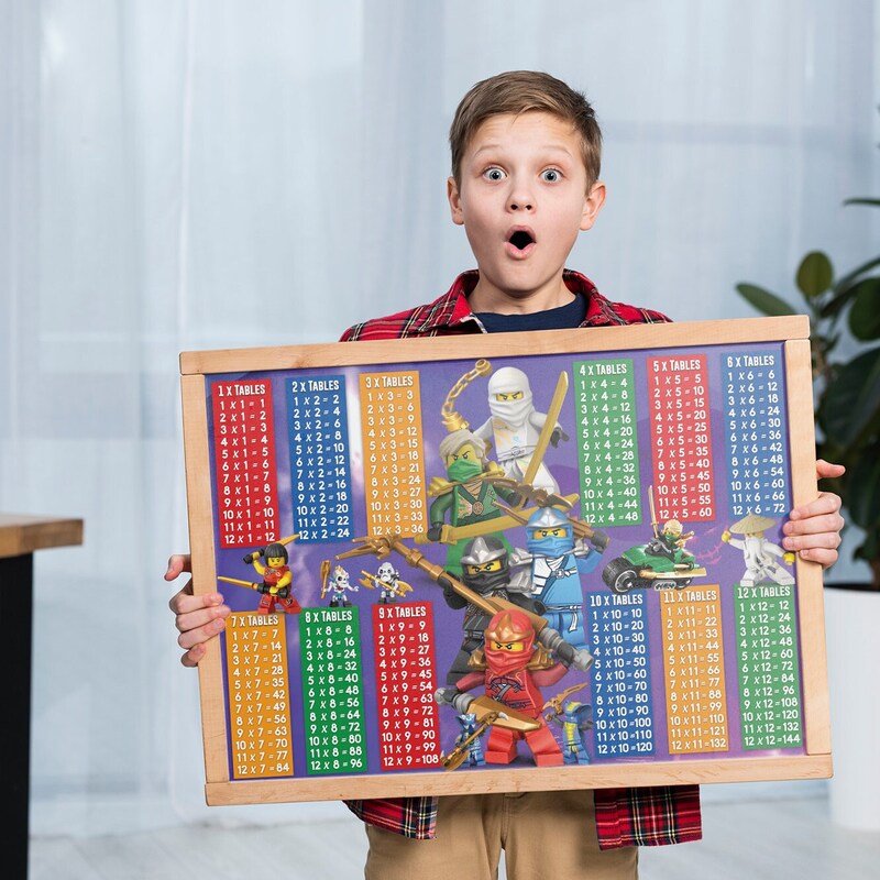 Ninjago Clock Math Ninjago - Etsy
