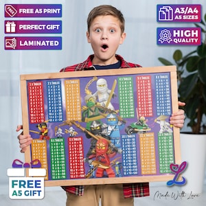 NINJAGO Lego Math Times Tables Multiplication Poster A3 A4, Children Kids Educational Homeschooling Learning Wall Chart Poster FREE A5 PRINT