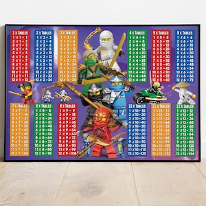 LEGO NINJAGO - Tablas de multiplicación de matemáticas A5 - Impresión de alta calidad - Recurso de aprendizaje educativo divertido para la educación en el hogar - Laminado brillante con cartulina de seda