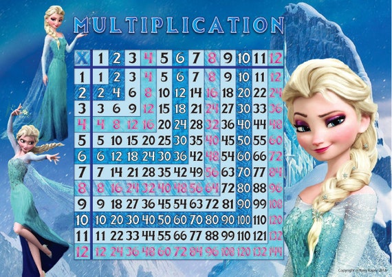 Disney's Frozen Elsa Tabella di moltiplicazione Stampa poster  plastificata Apprendimento educativo Istruzione parentale Bambini  Bambini