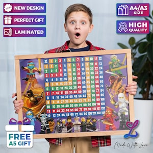 Póster de tabla de multiplicación de matemáticas Lego NINJAGO, tamaño A3, A4, para niños, educativo, para la educación en el hogar, póster de pared, impresión GRATUITA en tamaño A5