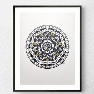 Sigillum Dei Print, John Dee, Enochian, Magical Diagram, Esoteric Mandala, Occult Symbol, Sacred Geometry Artwork, Spiritual artwork, Tablet