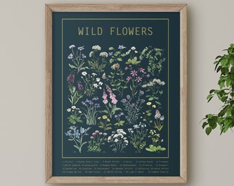 May include: A vintage style poster with a dark blue background featuring an illustrated chart of 23 different wild flowers. The poster is titled "WILD FLOWERS" and includes the names of each flower.