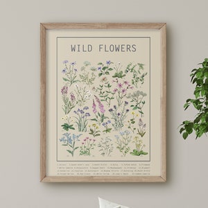 Wild Flowers Poster Light | Floral Wall Art | Wall Chart