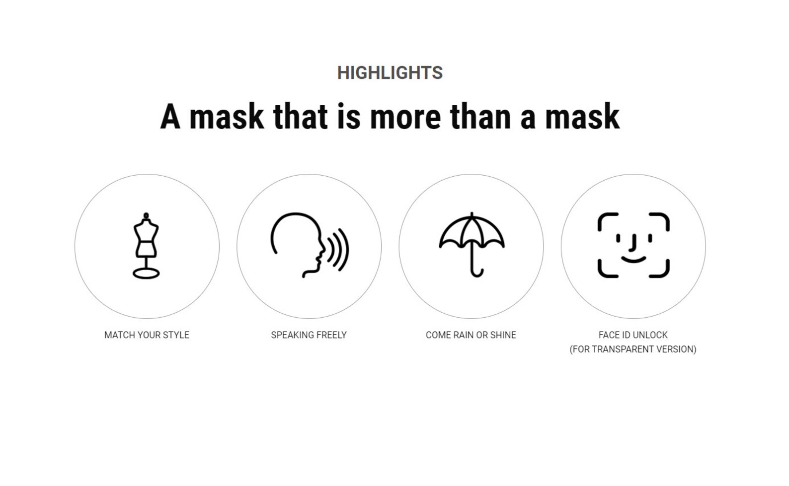 Clear Face Mask Reusable Deaffriendly Face ID Lip Reading Etsy