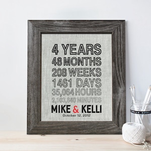 4th anniversary gift for men, Fourth wedding anniversary, months weeks, 4 Years Together, gift for husband wife, days hours